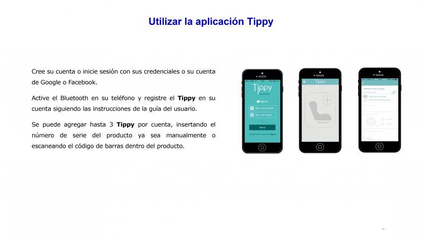 TIPPY 3