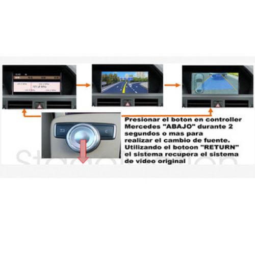 Integración 100%